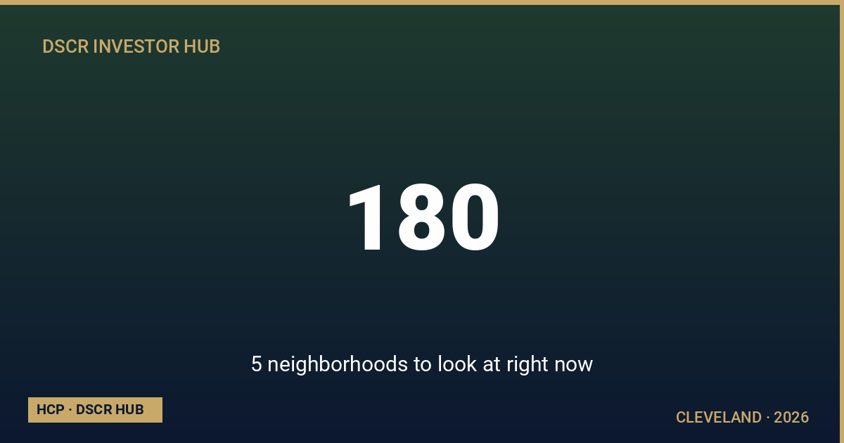 5 neighborhoods to look at right now — Cleveland DSCR strategy 2026 from Homestead Capital Partners