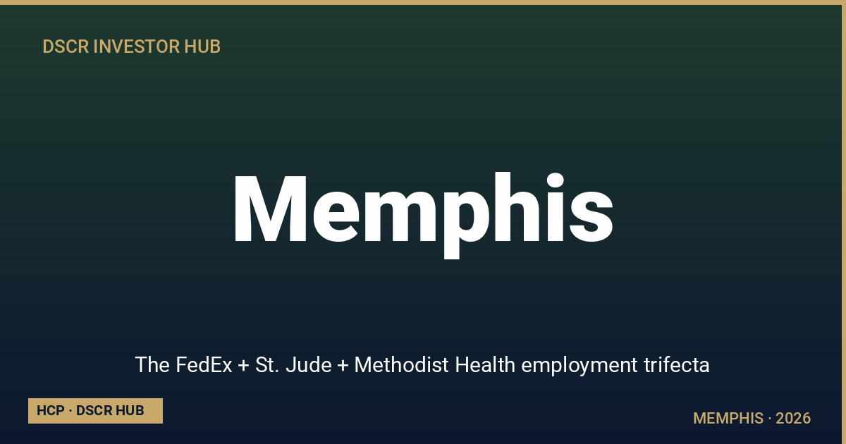 The FedEx + St. Jude + Methodist Health employment trifecta — Memphis DSCR strategy 2026 from Homestead Capital Partners
