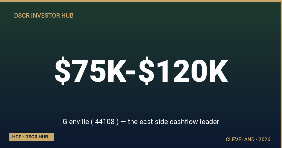 Glenville ( 44108 ) — the east-side cashflow leader — Cleveland DSCR strategy 2026 from Homestead Capital Partners