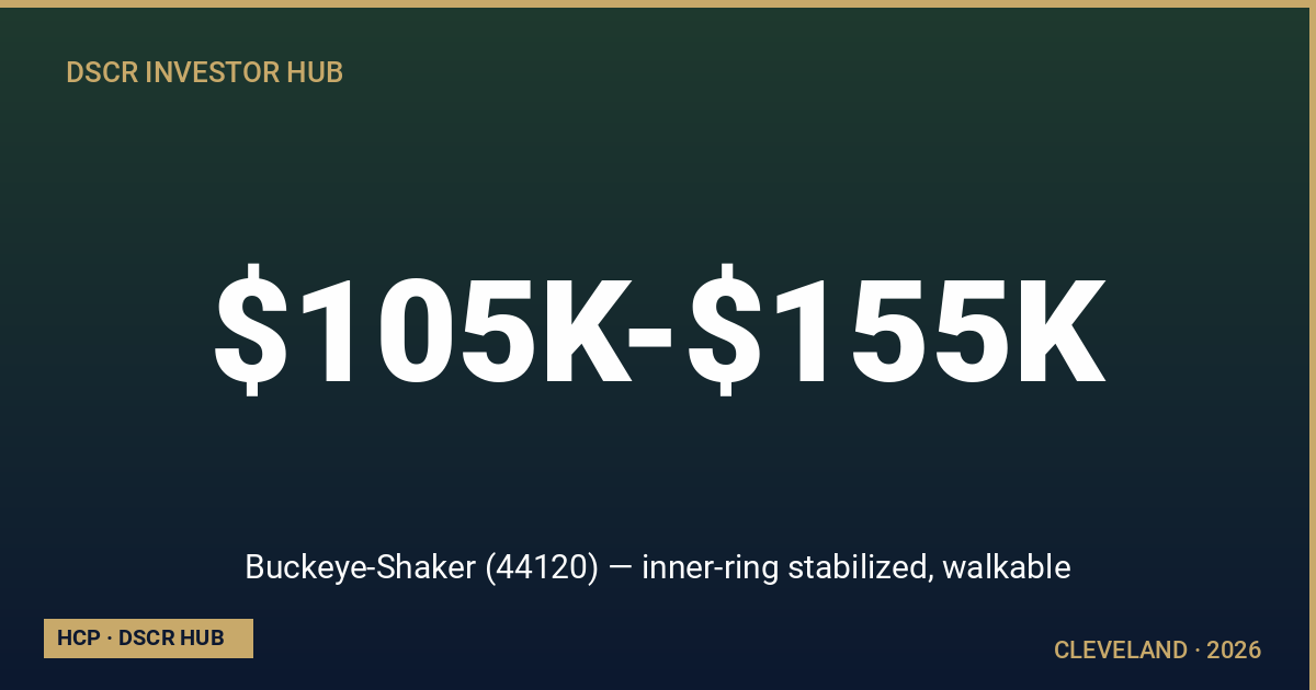 Buckeye-Shaker (44120) — inner-ring stabilized, walkable — Cleveland DSCR strategy 2026 from Homestead Capital Partners